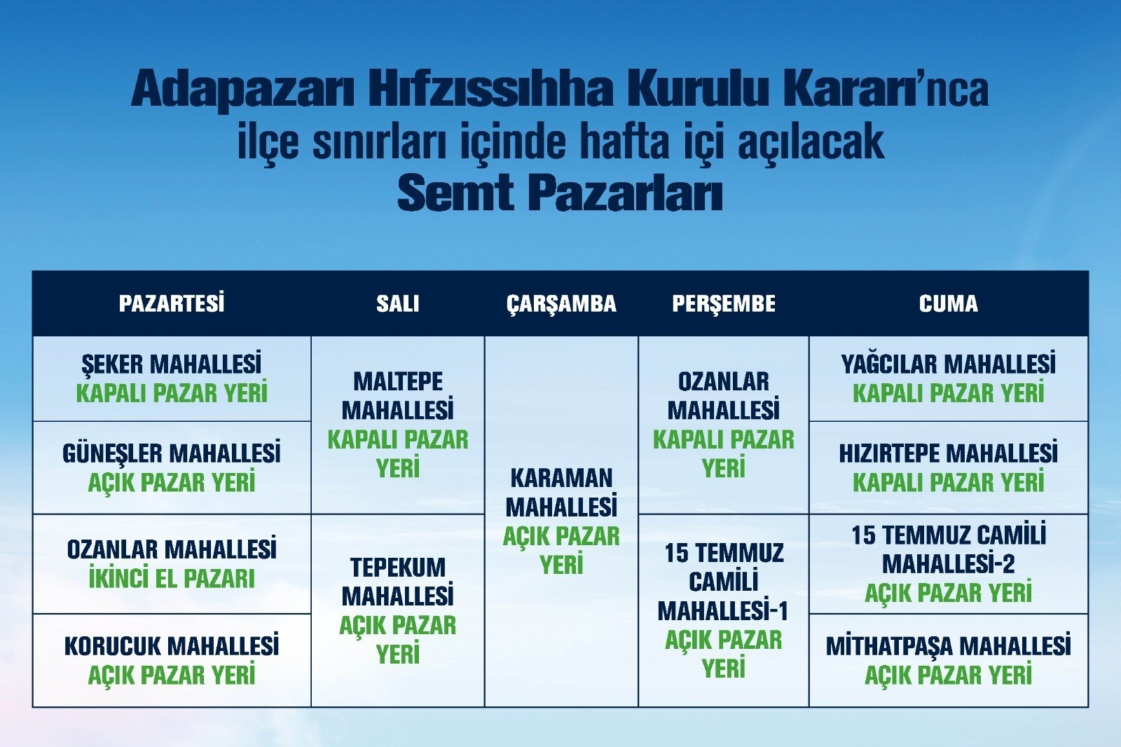 Adapazarında Semt Pazarlarının günleri yeniden belirlendi
